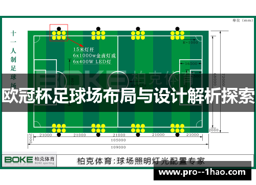 欧冠杯足球场布局与设计解析探索