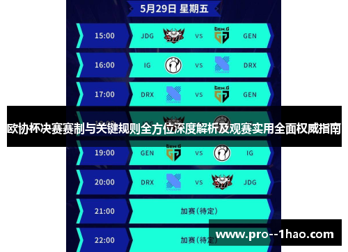 欧协杯决赛赛制与关键规则全方位深度解析及观赛实用全面权威指南