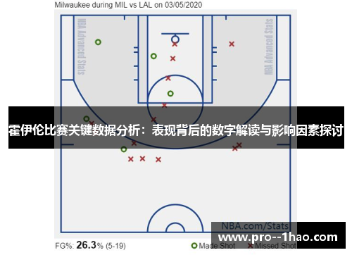 霍伊伦比赛关键数据分析：表现背后的数字解读与影响因素探讨