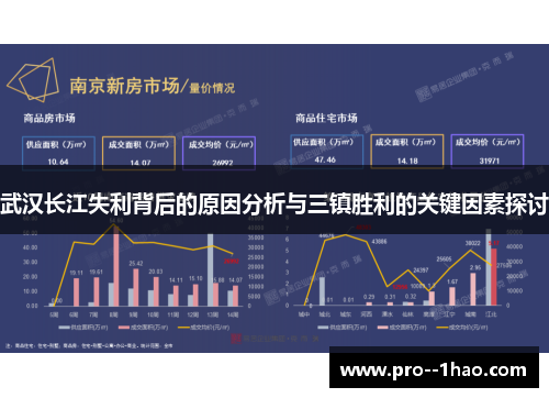 武汉长江失利背后的原因分析与三镇胜利的关键因素探讨