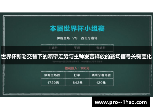 世界杯新老交替下的赔率走势与主帅发言释放的赛场信号关键变化 世界杯新老交替下的赔率走势与主帅发言释放的赛场信号关键变化