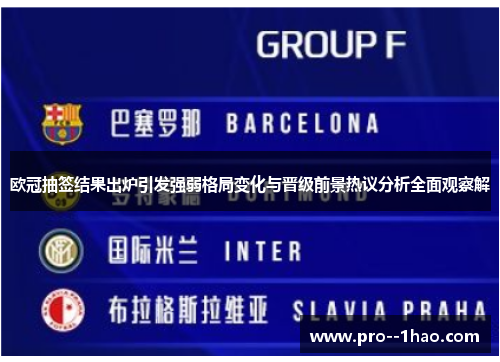 欧冠抽签结果出炉引发强弱格局变化与晋级前景热议分析全面观察解 欧冠抽签结果出炉引发强弱格局变化与晋级前景热议分析全面观察解