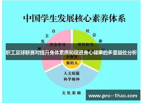 职工足球联赛对提升身体素质和促进身心健康的多重益处分析 职工足球联赛对提升身体素质和促进身心健康的多重益处分析